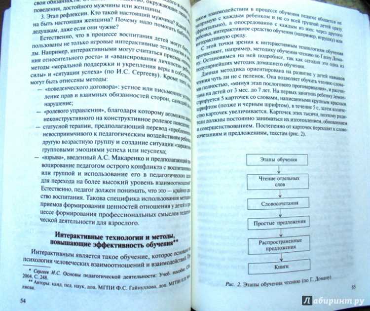 Интерактивные методы обучения для детского сада