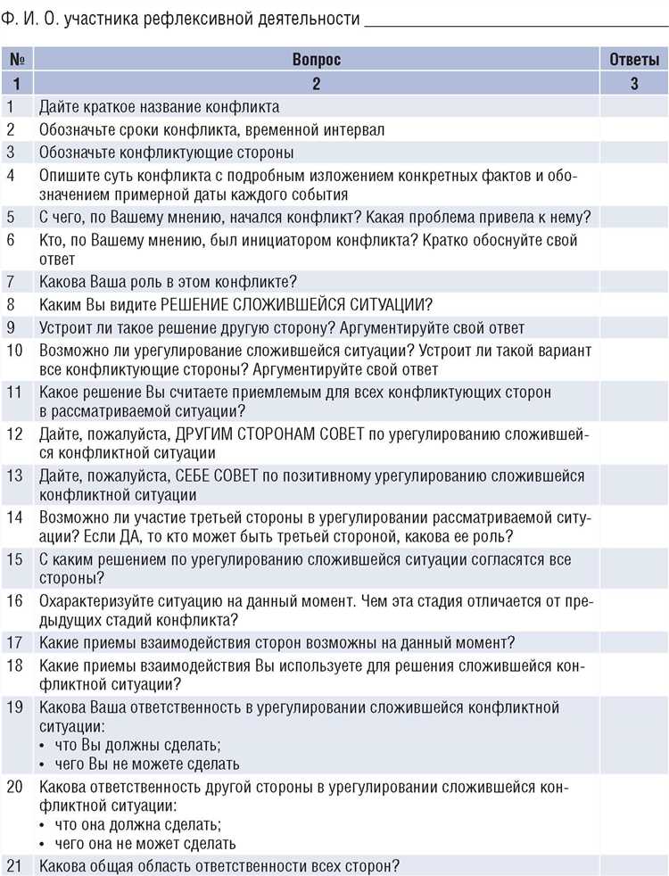 Советы по предотвращению конфликтов с детсадом