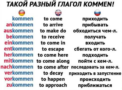 Как дети быстрее взрослых учат иностранные языки