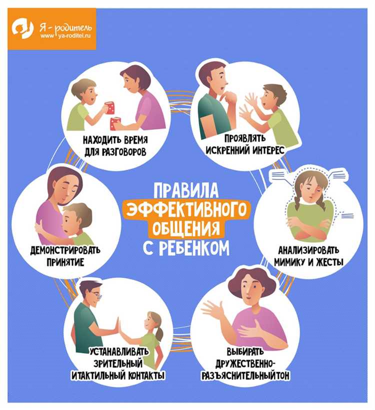 Правила поведения для детей в обществе как объяснить