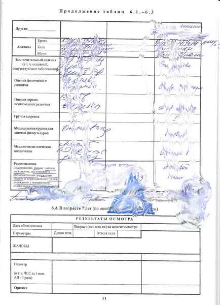 Оформление медицинской карты для детского сада