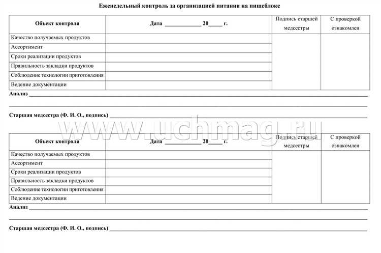 Организация медицинского контроля в детском саду