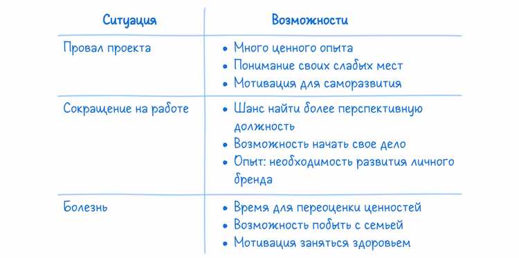 Как помочь ребенку развить позитивное мышление