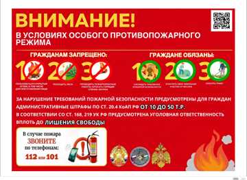 Соблюдение норм пожарной безопасности в детском саду