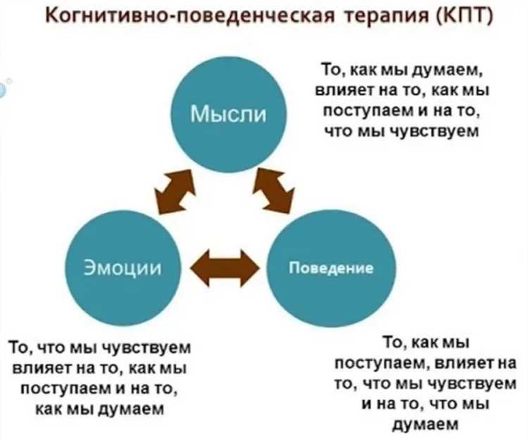Влияние режима сна на развитие когнитивных навыков детей