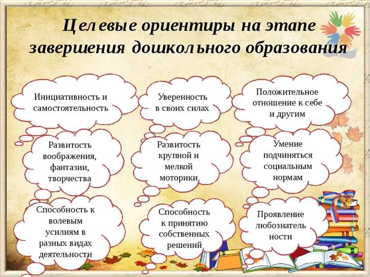 Внедрение программ раннего развития в детский сад