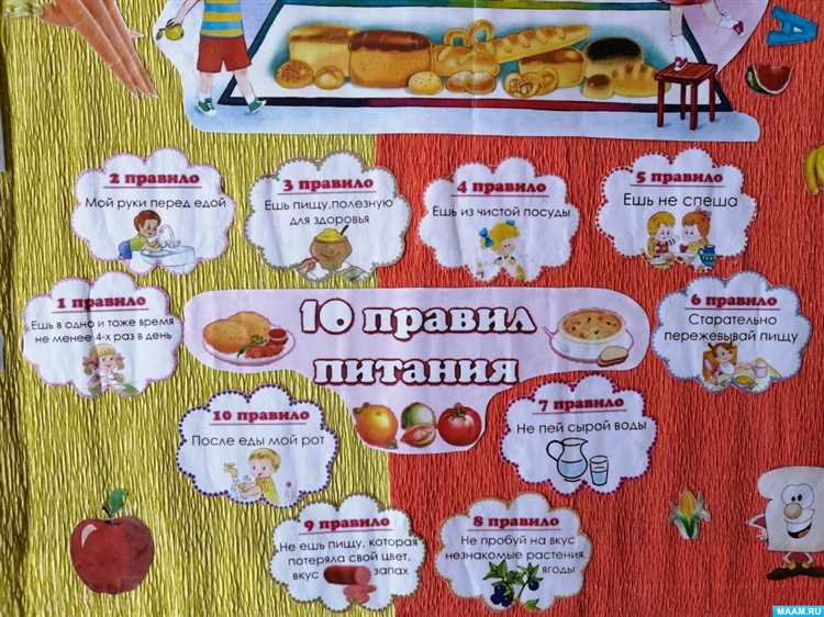 Нормы питания для детей дошкольного возраста