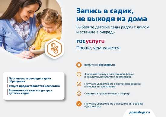 Запись в детский сад: когда и как это делать