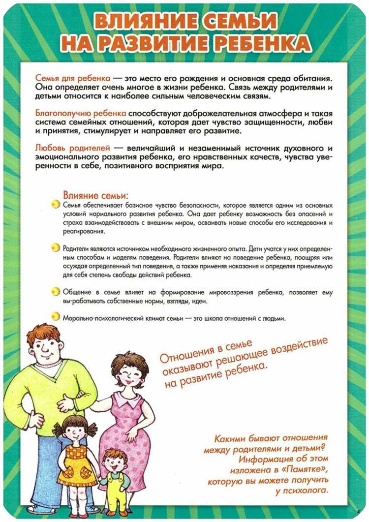 Роль родительской поддержки в развитии детей