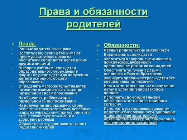 Права родителей в детском саду что важно знать