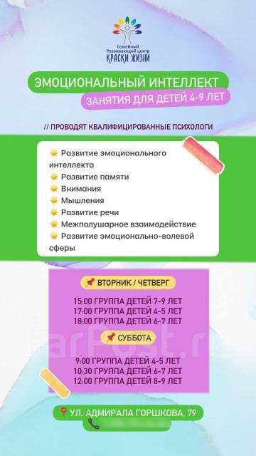 Эмоциональный интеллект у дошкольников как основа развития