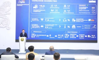 12 новых школ: Образование Актюбинской области в новом свете