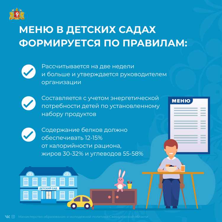 Безопасность питания в детском саду: контроль качества продуктов