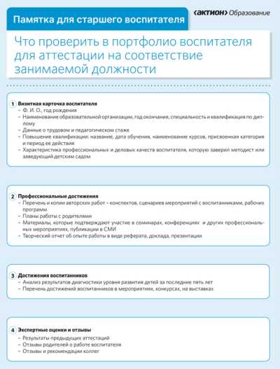 Какие профессии будущего помогут воспитателям лучше работать с детьми?