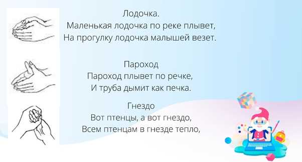 Лучшие детские приложения для развития речи