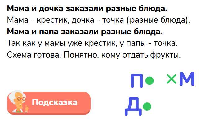 Лучшие приложения для развития логического мышления у детей